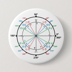 Math Geek Unit Circle Back to School 7.5 Cm Round Badge
