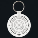 Math Geek Unit Circle Key Ring<br><div class="desc">Our Math Geek Unit Circle is the BEST trigonometry circle out there! Let 'em know you're smart and love math. Use or wear it for taking a test in trigonometry,  algebra,  geometry,  or calculus.</div>