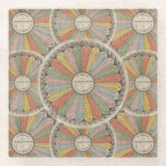 Math Geek's Vintage Multiplication Tables Glass Coaster (Front)