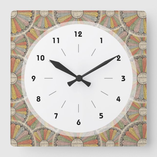 Math Geek's Vintage Multiplication Tables Square Wall Clock (Front)