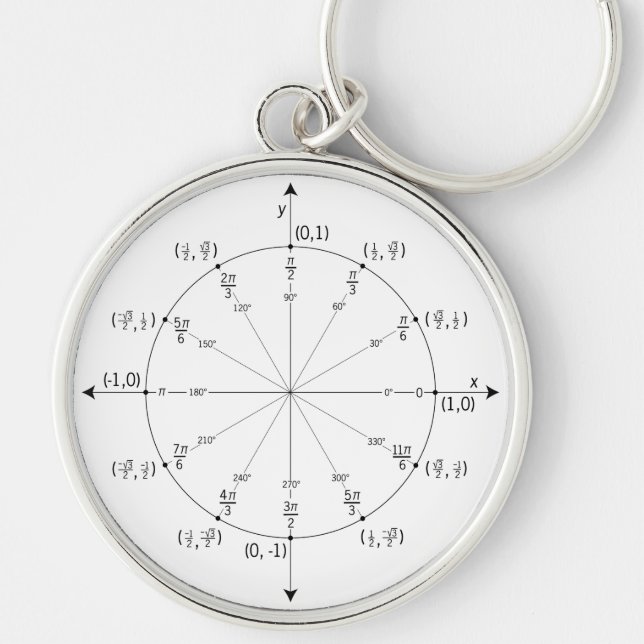 Math Keychain (Front)