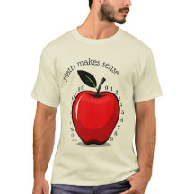 Math Makes Sense Teachers