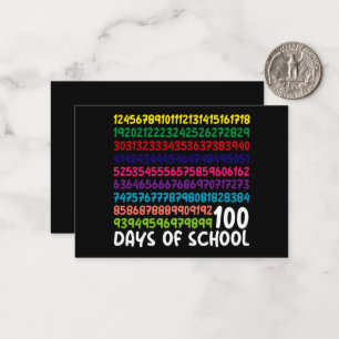 Math Numbers 100th Day of School Teacher Kids  Card