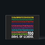 Math Numbers 100th Day of School Teacher Kids  Invitation<br><div class="desc">100th Day of School Teacher Kids 100 Days Math Numbers T-Shirt</div>