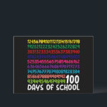 Math Numbers 100th Day of School Teacher Kids  Invitation<br><div class="desc">100th Day of School Teacher Kids 100 Days Math Numbers T-Shirt</div>