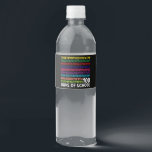 Math Numbers 100th Day of School Teacher Kids  Water Bottle Label<br><div class="desc">100th Day of School Teacher Kids 100 Days Math Numbers T-Shirt</div>