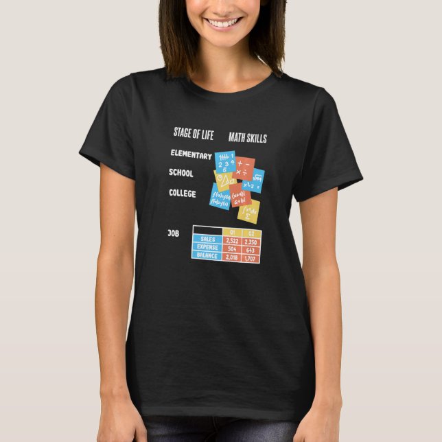 Math School College Job Pupils Teacher Nerd Geek J T-Shirt (Front)