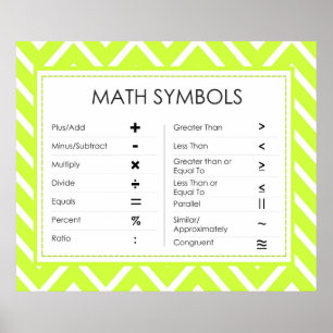 Math Symbols Poster
