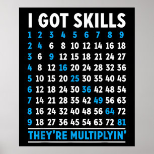Math Teacher Class I Got Skills Theyre Multiplying Poster