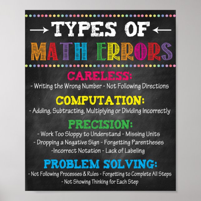 Math Teacher Classroom Printable Poster (Front)