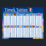 Math Times Tables Cute Mermaid Fish Educational Poster<br><div class="desc">Math Times Tables Cute Mermaid Fish Ocean Sea Educational Classroom Teaching Poster is perfect to help teach students their math times tables. Fun and colourful to brighten the classroom and engage kids for learning with cute and colourful fish and corals with a mermaid at the top. Perfect for school teachers...</div>