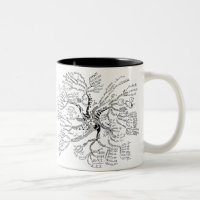 Math Tree Mug