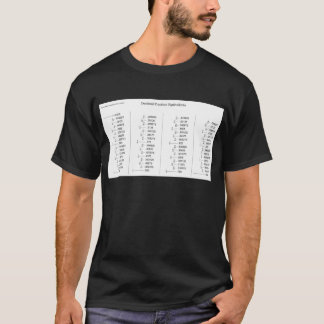 Mathematical Chart of Decimal Fraction Equivalents T-Shirt