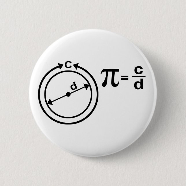 Mathematical Definition of Pi 6 Cm Round Badge (Front)