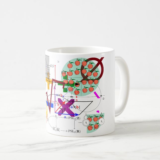 mathematics formula physics school coffee mug (Front Right)