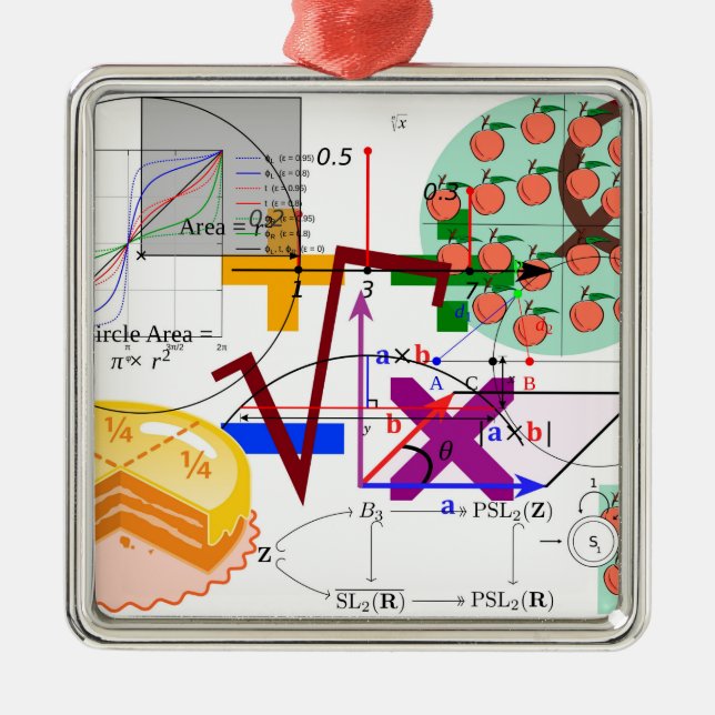 mathematics formula physics school metal tree decoration (Front)