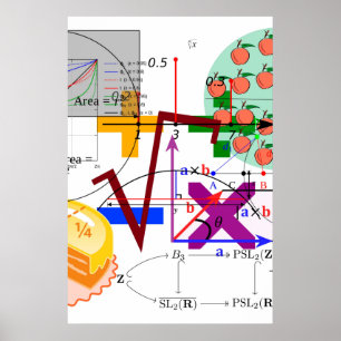mathematics formula physics school poster