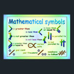 Mathematics, Mathematical symbols Poster<br><div class="desc">Educational Posters designed to present simple,  essential facts in a visual format that students can absorb as they move around the school,  classrooms or home learning environment. Mathematics,  Mathematical symbols</div>