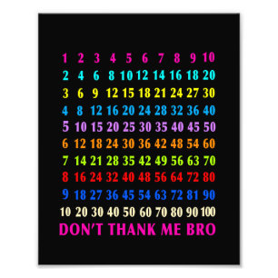 Mathematics photo print