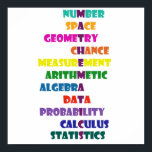 Mathematics Poster<br><div class="desc">Fun poster</div>