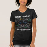 Mathematics saying funny algebra math formulas T-Shirt<br><div class="desc">A funny math saying for any math or physics student. The perfect gift for math teachers or math nerds in math studies. Perfect if you love algebra equations and math.</div>