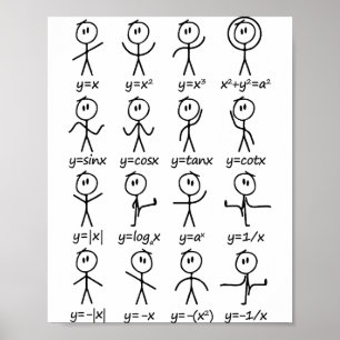 Maths I Stick Figures I Functions Equations I Math Poster