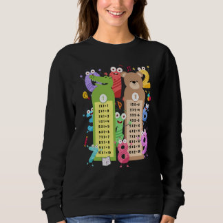 Maths Table Costume Idea For Kids & Teacher Number Sweatshirt