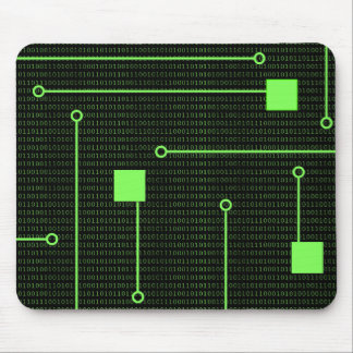 Matrix Mouse Pad