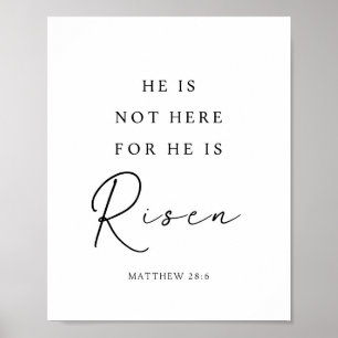 Matthew 28:6 He is Risen, Christian Easter Poster