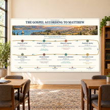 Matthew Gospel Bible Study Wall Banner 120x72
