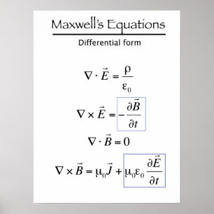 Maxwells Equations - Differential Form Poster