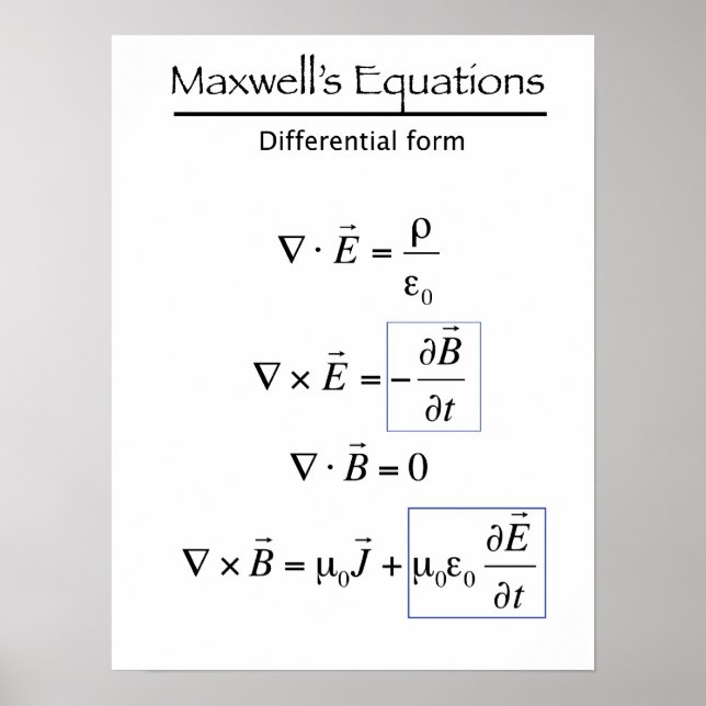 Maxwells Equations - Differential Form Poster (Front)