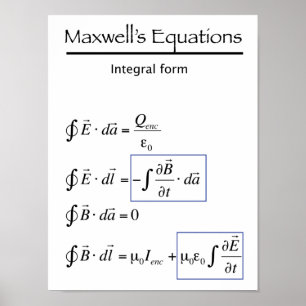 Maxwell's Equations - Integral Form Poster