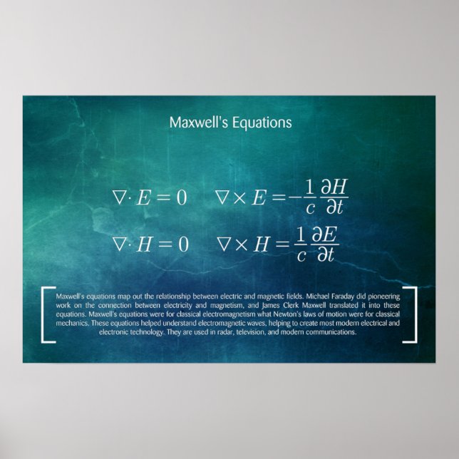 Maxwell's Equations - Math Poster (Front)