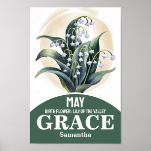 May Birth Month Flower Christian Nursery Art Poster