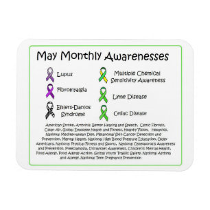 May Monthly Health Awareness Magnet