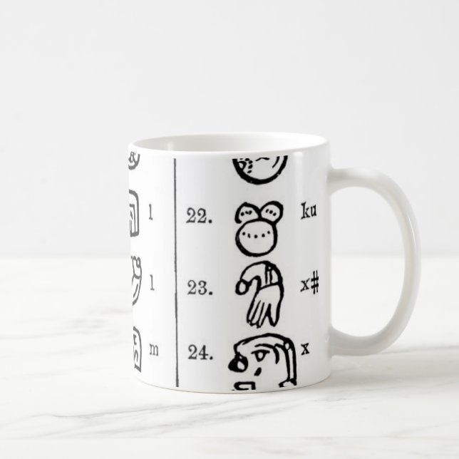 Mayan Alphabet Mug (Right)