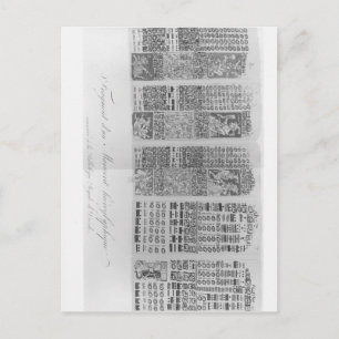 Mayan astronomical tables with the eclipses postcard