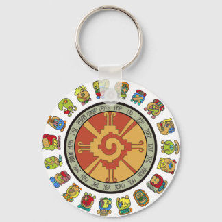 Mayan Calendar Design Key Ring