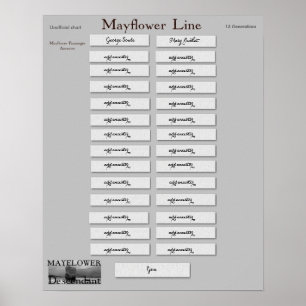 Mayflower Line - George Soule Poster