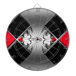 mba dartboard