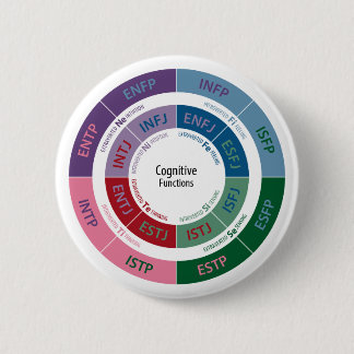 MBTI Personality: Cognitive Function Chart 6 Cm Round Badge