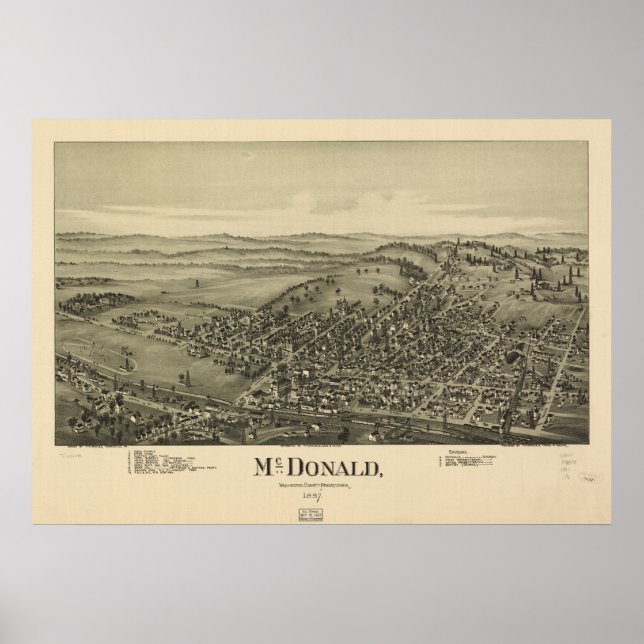 McDonald Pennsylvania 1897 Antique Panoramic Map Poster (Front)