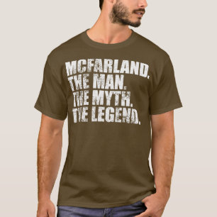McfarlandMcfarland Family name Mcfarland last Name T-Shirt