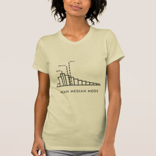 Mean Median Mode Skewed Histogram T-Shirt