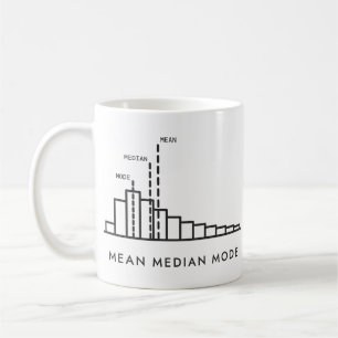 Mean Median Mode Statistics Teacher Histogram Coffee Mug
