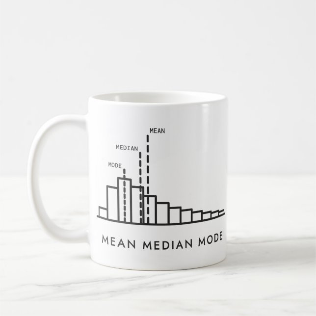 Mean Median Mode Statistics Teacher Histogram Coffee Mug (Left)