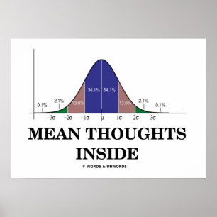 Mean Thoughts Inside (Statistics Humour) Poster