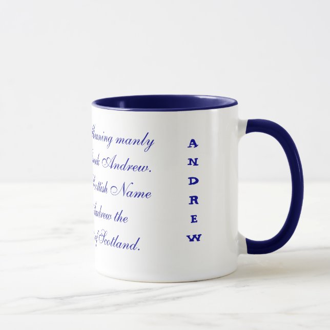Meaning of Names Mugs (Right)