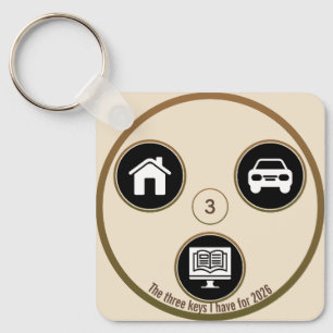 Meaningful Keys of Today & Tomorrow Key Ring